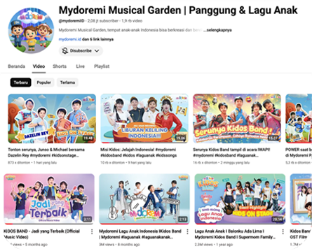 Youtube Mydoremi